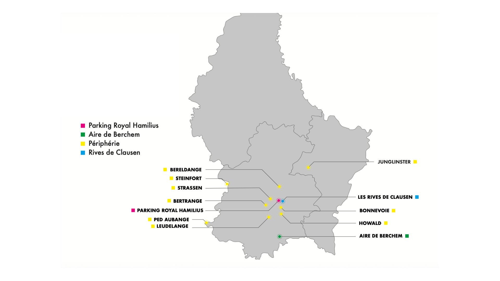 Notre réseau
